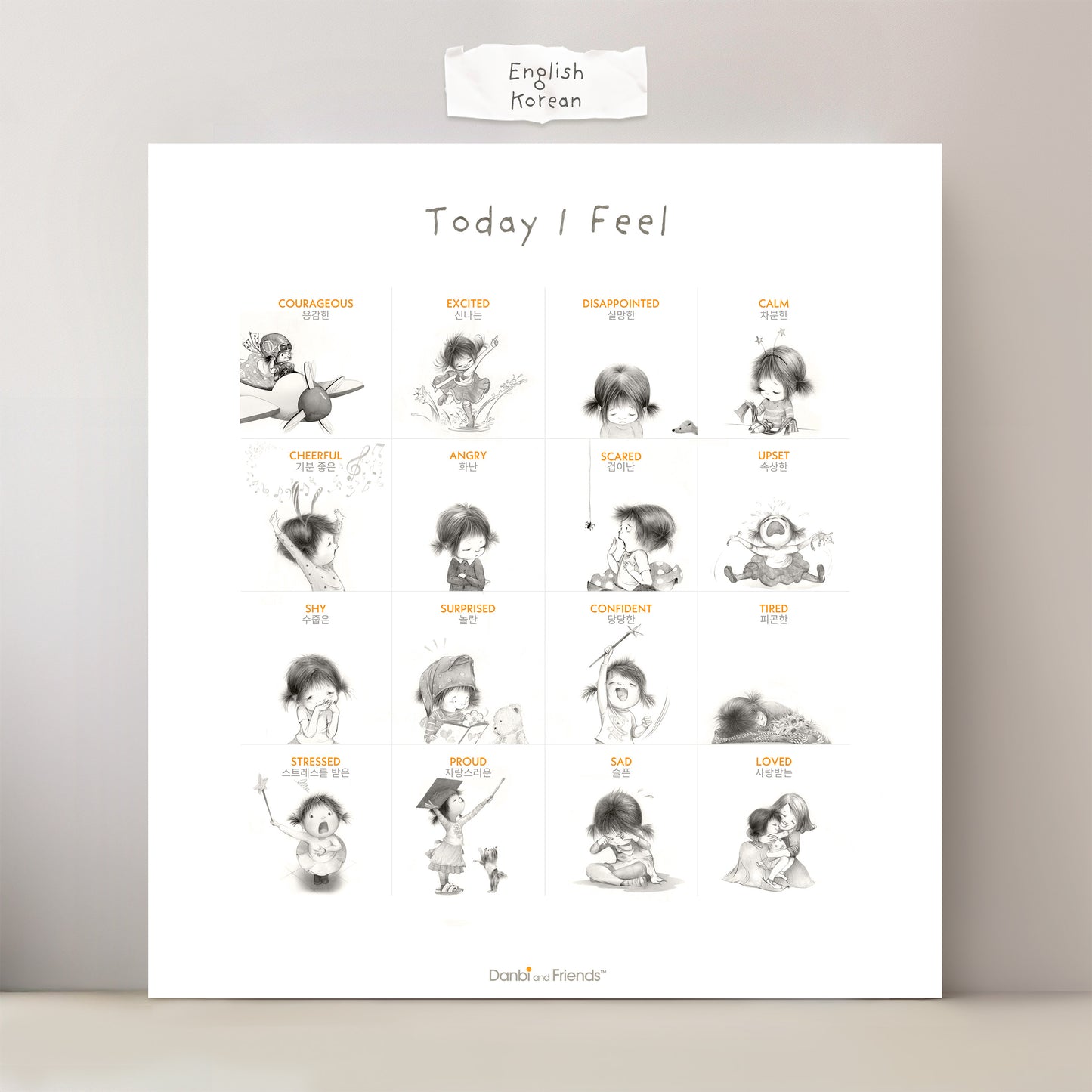 Poster titled 'Today I Feel' with illustrations of different emotions on a white background.